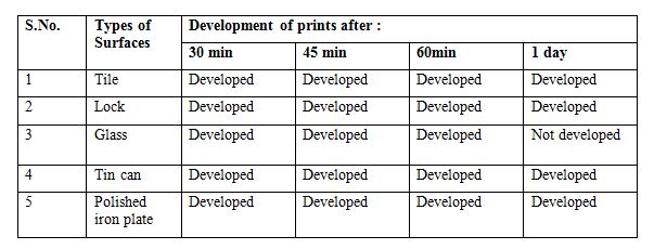 ijdoh Digital images